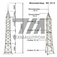 Молниеотводы отдельно стоящие 31740x2500 мм Серия 3.407.9-172